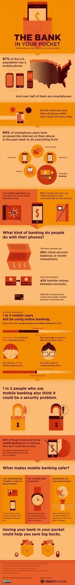 mobil-bankacilik-yukseliyor