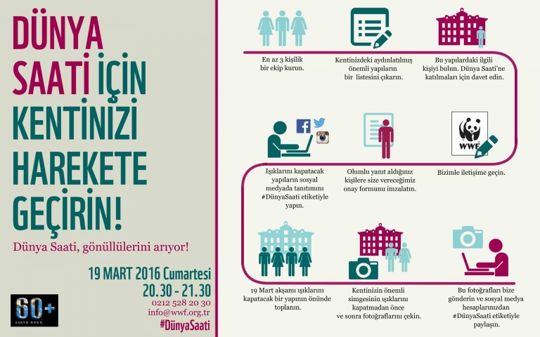 Dünya Saati Gönüllülerini Arıyor